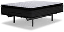 Anniversary Edition Pillowtop Innerspring Mattress