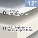 Artemisia 12" Memory Foam Mattress Full, Queen, Eastren King, & Cal.King